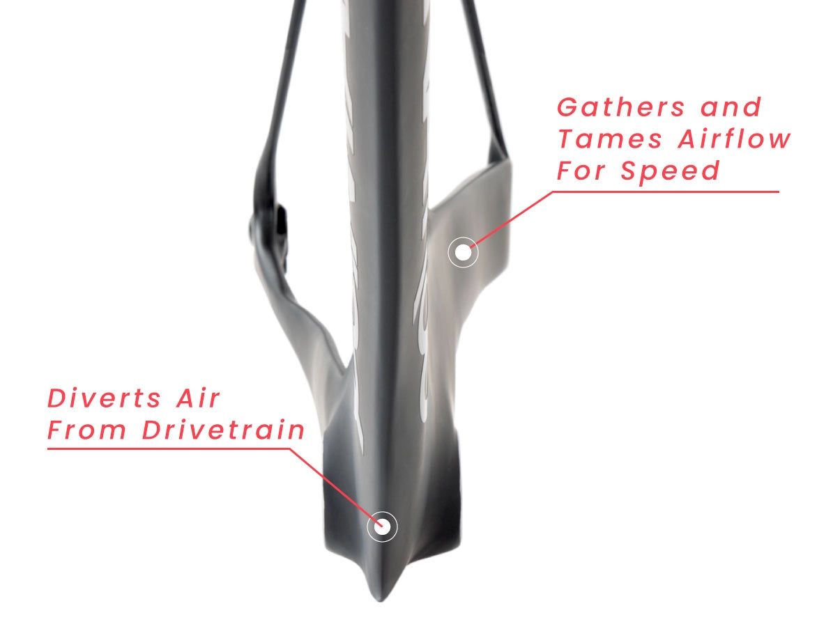 Um close up de uma peça de bicicleta prateada, com seus componentes rotulados em vermelho sobre um fundo branco.