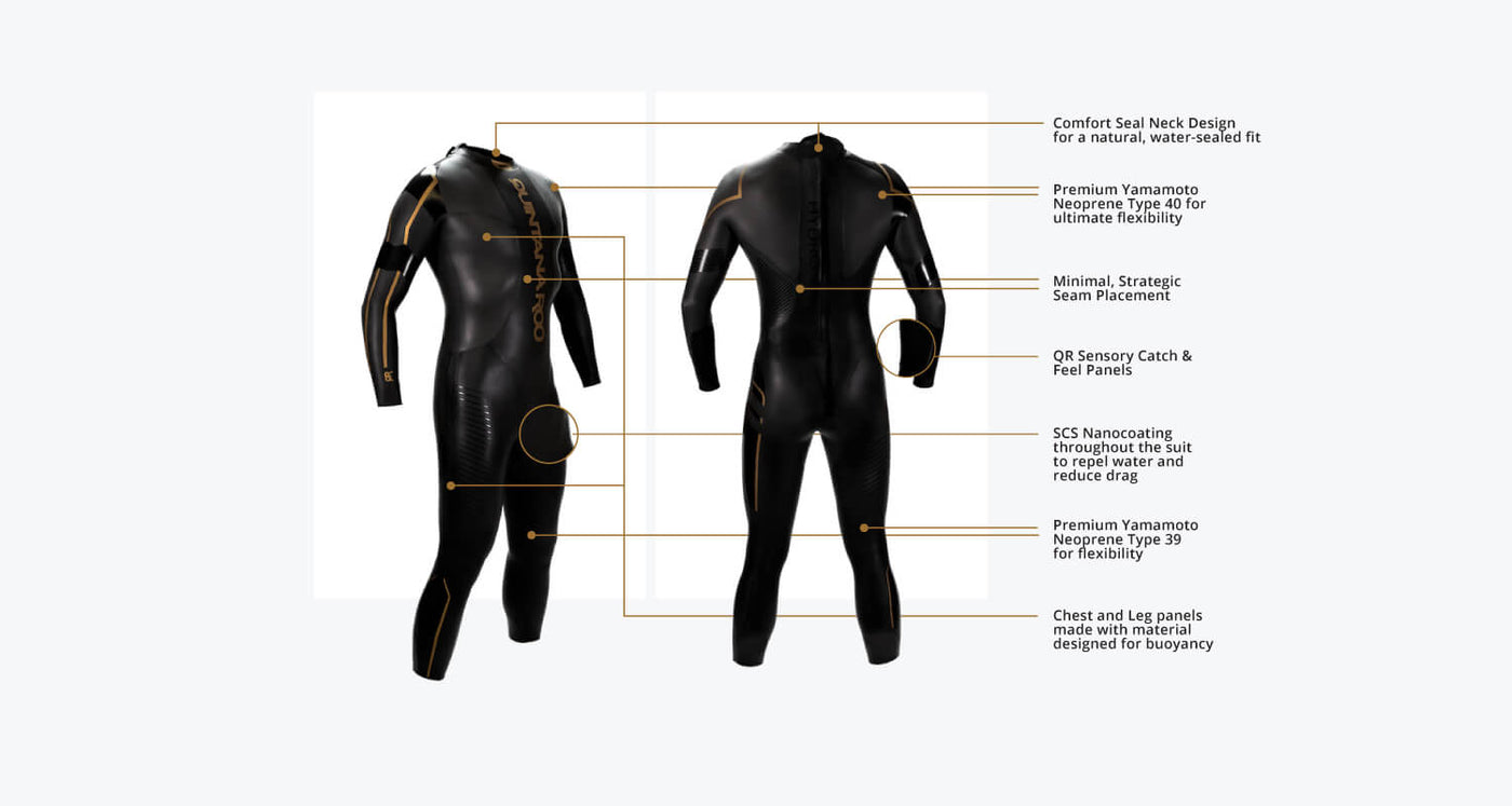 Recursos do HYDROsix2